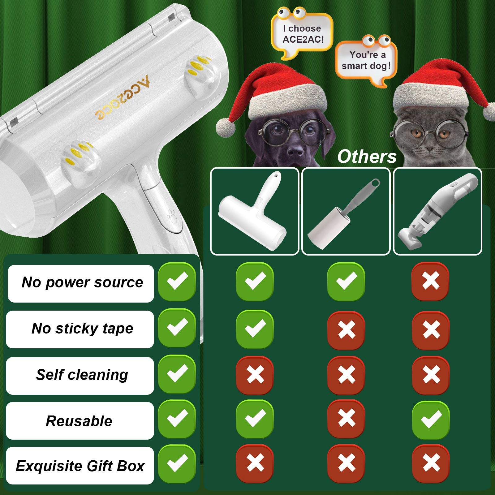 Pet Hair Remover Roller, Limited - Edition Gifts